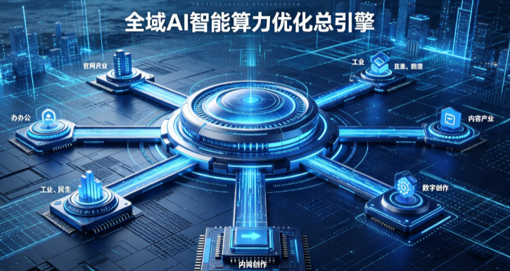 革吉县AI算力优化赋能数字生态 智能技术迭代激活产业发展新动能