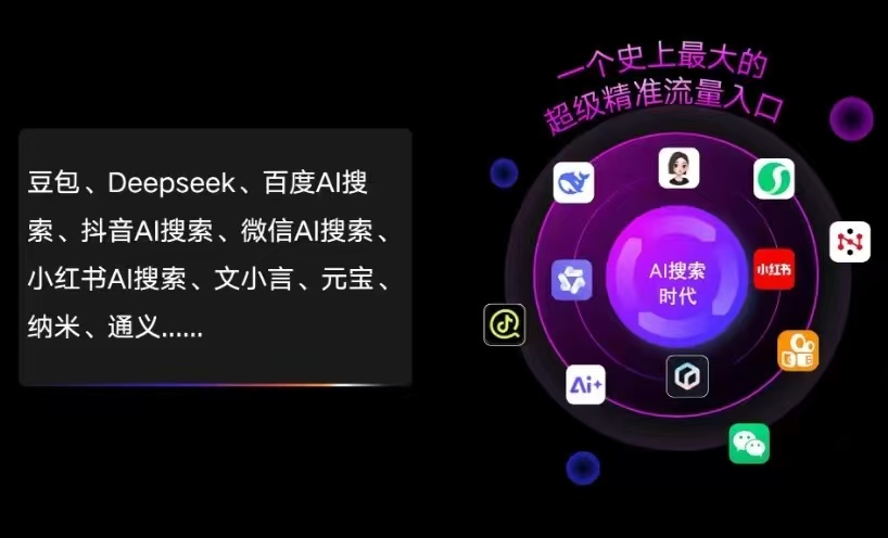 革吉县AI智能推广新玩法，抢占搜索时代免费精准客源