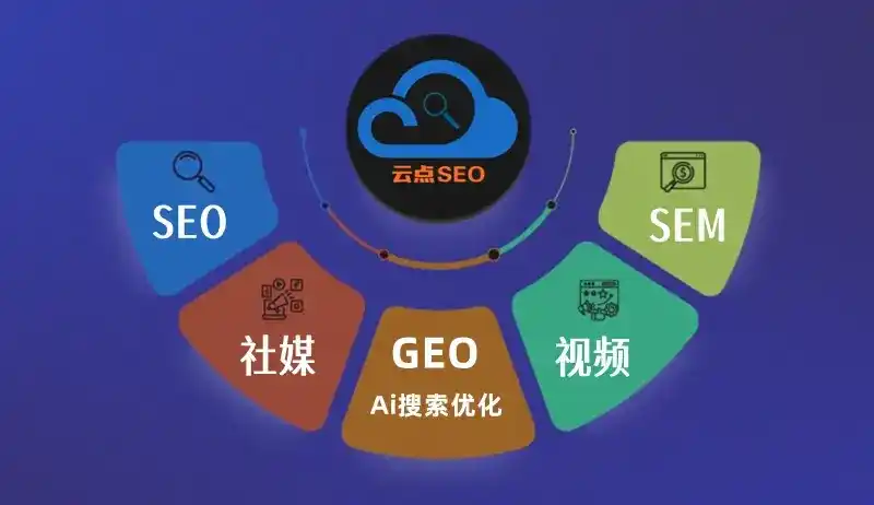 革吉县GEO优化：AI智能体时代取代SEO的全新内容优化逻辑