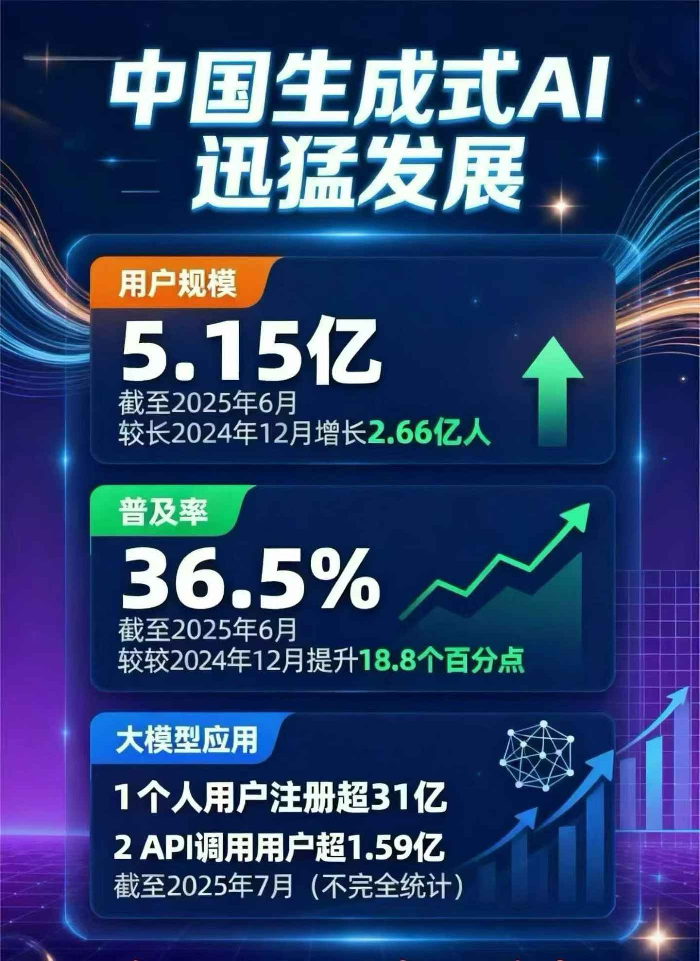 革吉县豆包GEO优化是什么？内容创作核心逻辑解析