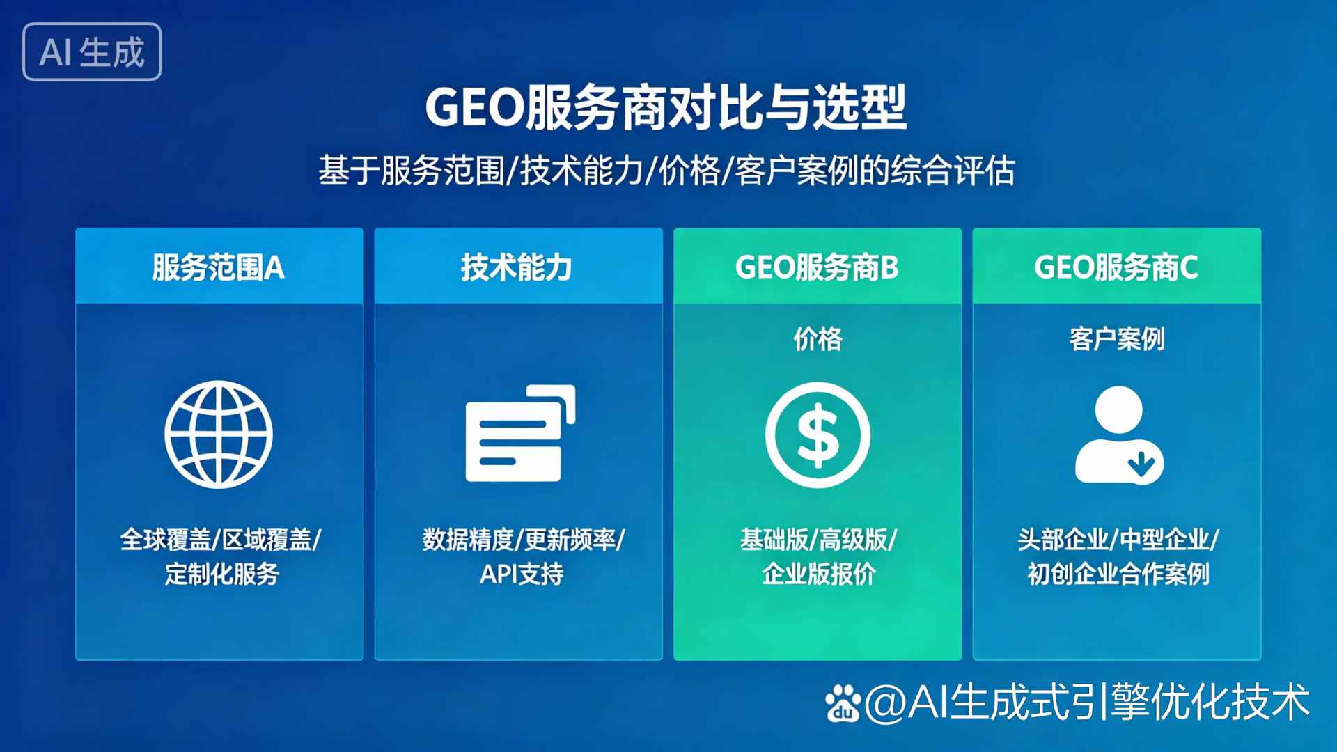 革吉县GEO优化服务商该如何选择？聊聊生成式引擎优化行业现状